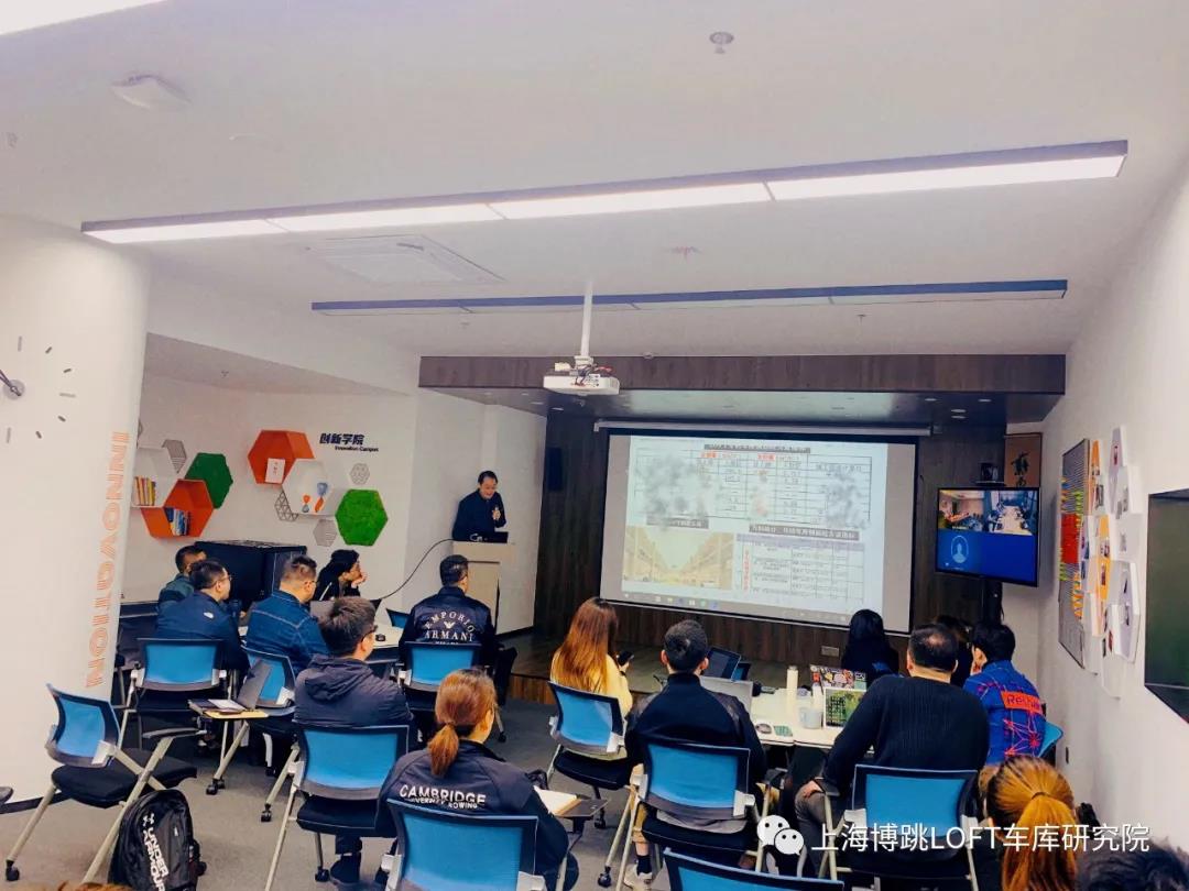唐山【上海博普】董事长初光先生受邀前往世茂集团进行“Loft车库专题会”授课演讲